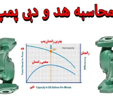 نحوه محاسبه هد و دبی پمپ