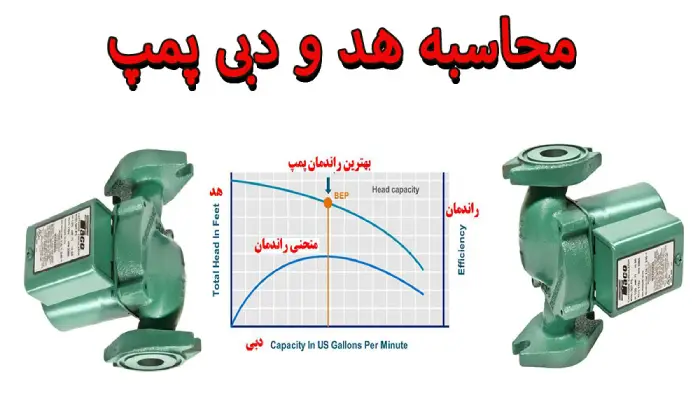 نحوه محاسبه هد و دبی پمپ