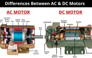 تفاوت های الکتروموتور AD وCD