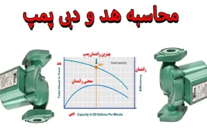 نحوه محاسبه هد و دبی پمپ